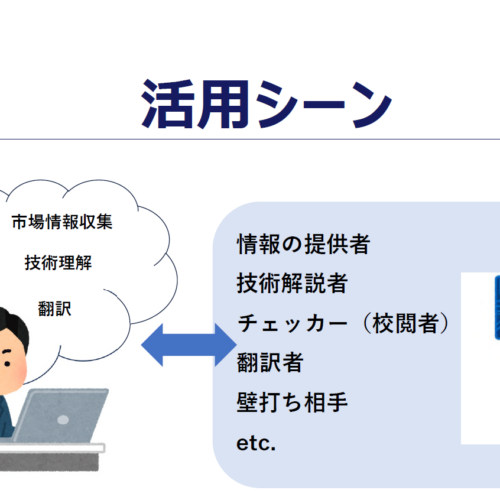 「生成AI×特許調査」動画解説資料